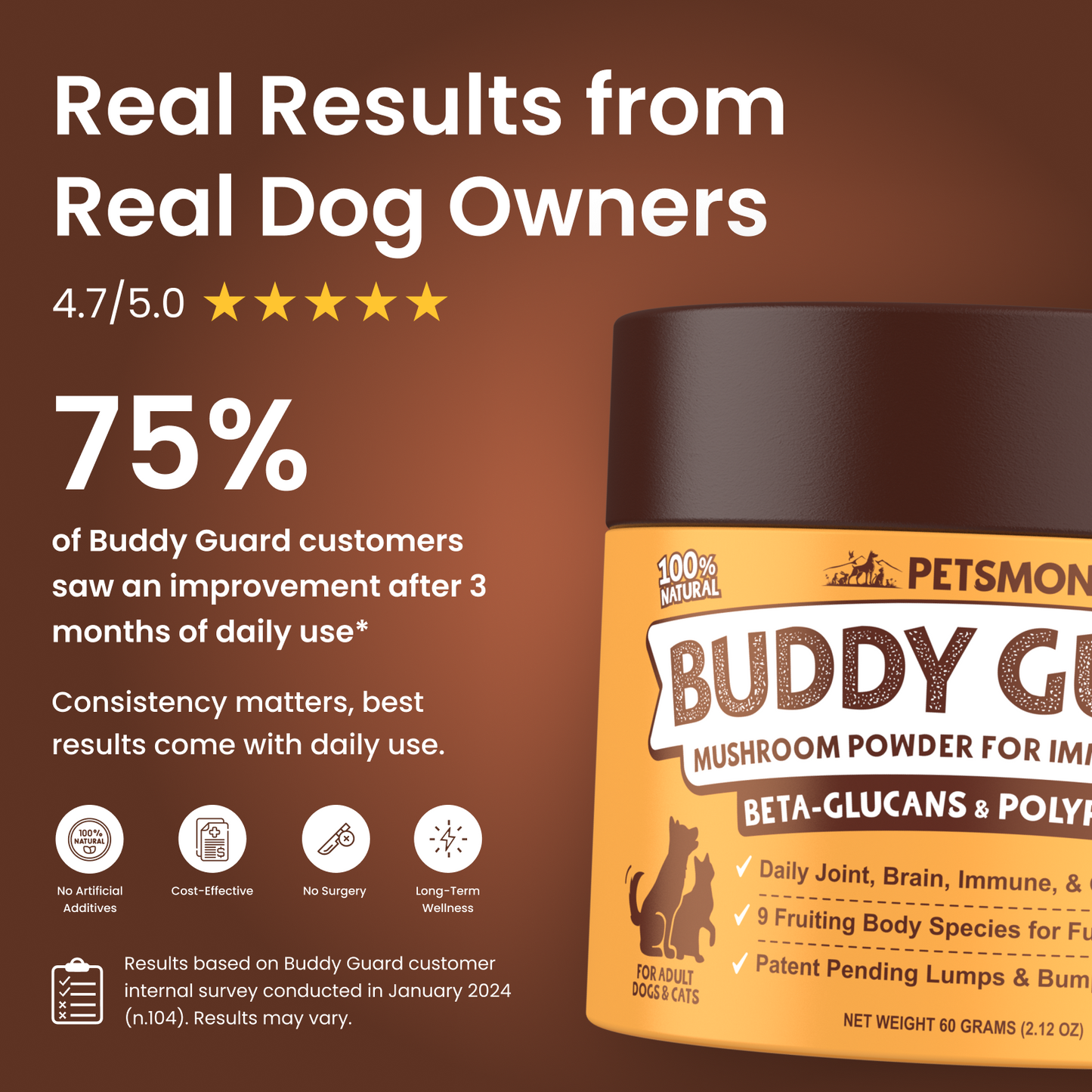 Get Your Petsmont Buddy Guard Today