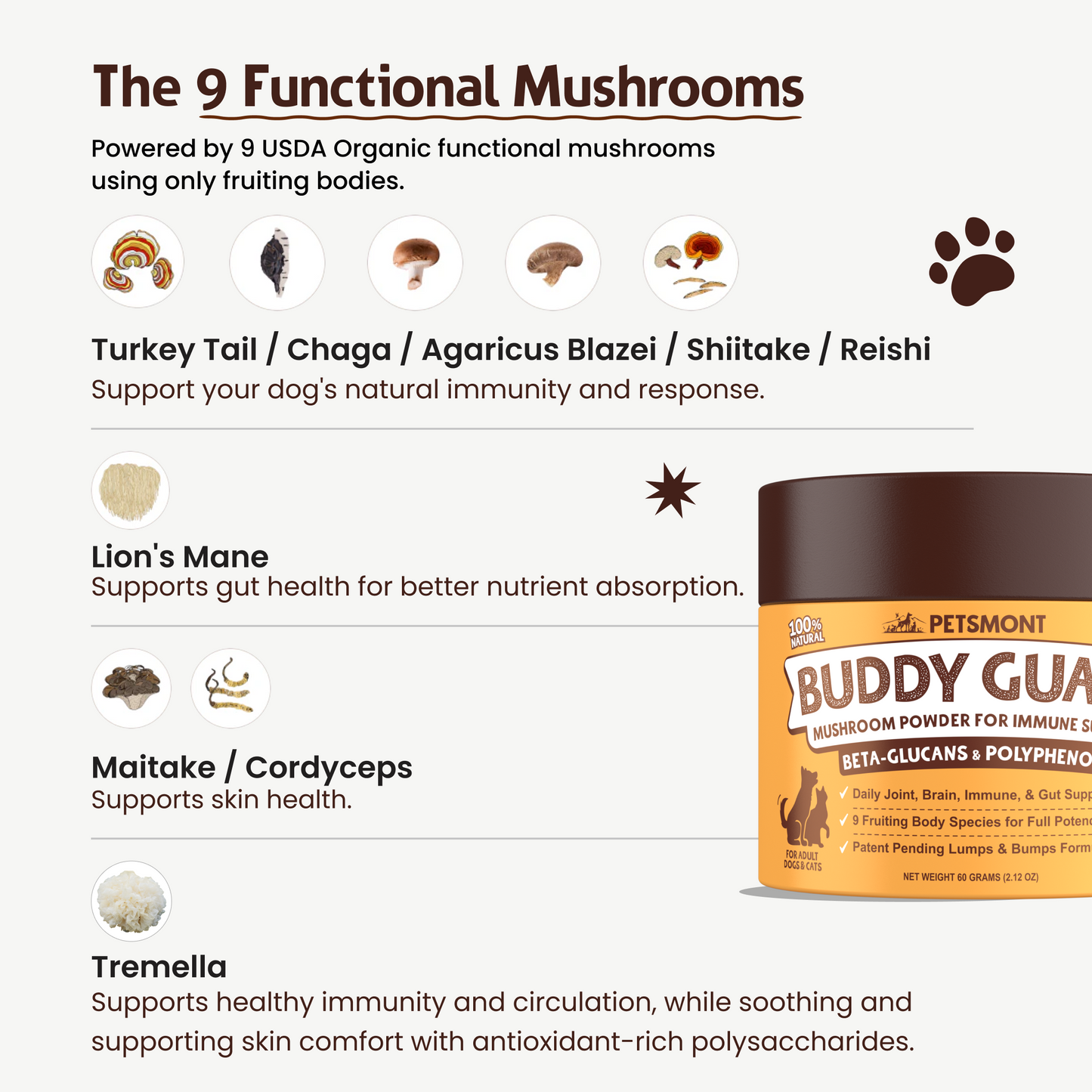 Get Your Petsmont Buddy Guard Today